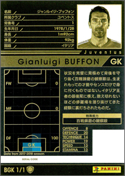 ジャンルイジ・ブッフォン | WCCF カードデータ詳細